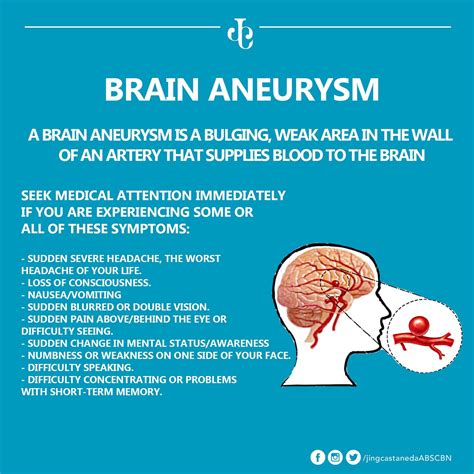 ano ang brain aneurysm tagalog